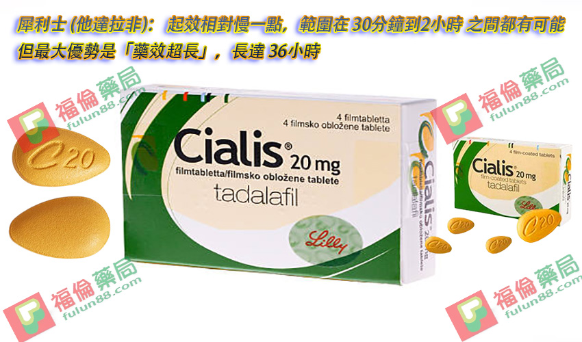 犀利士藥局, 犀利士, 犀利士ptt , 犀利士品牌, 犀利士購買, 犀利士哪裡買, 犀利士使用, 犀利士用法, 犀利士瓶裝, 犀利士吃法, 犀利士吃幾顆, 吃犀利士感覺,吃犀利士效果, 吃犀利士保養, 吃犀利士壯陽, 吃犀利士作用, 犀利士官網, 犀利士屈臣氏, 哪裡買犀利士, 犀利士福倫藥局購買
