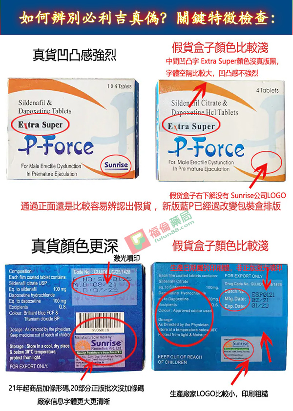 必利吉常見問題, 必利吉成份, 必利吉效果, 必利吉早洩有用嗎, 必利吉有依賴性嗎, 必利吉正品, 必利吉無效, 必利吉用法, 必利吉用量, 必利吉真假, 必利吉真偽辨識, 必利吉禁忌, 必利吉網購, 必利吉藥局, 必利吉評價, 綠P, 網購必利吉價格, 藍P, 購買必利吉