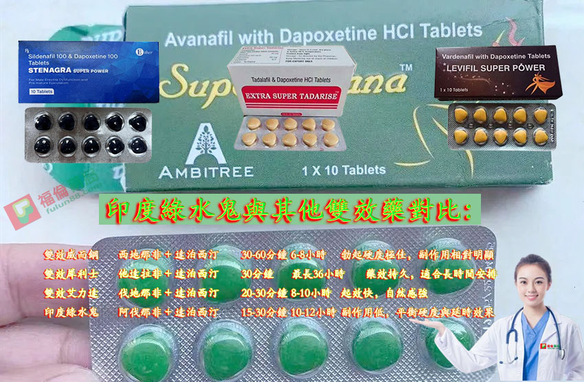 印度綠水鬼作用, 印度綠水鬼使用, 印度綠水鬼價錢, 印度綠水鬼副作用, 印度綠水鬼哪裡買, 印度綠水鬼效果, 印度綠水鬼效果如何, 印度綠水鬼正品, 印度綠水鬼用法, 印度綠水鬼藥效, 印度綠水鬼評價, 印度綠水鬼購買, 綠水鬼副作用, 綠水鬼壯陽藥