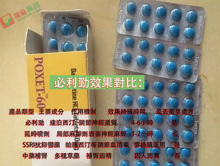 必利勁使用心得, 必利勁吃法 , 必利勁哪裡買 , 必利勁學名藥 , 必利勁官網 , 必利勁屈臣氏 , 必利勁延遲 , 必利勁心得 , 必利勁持久 , 必利勁效果 , 必利勁早洩 , 必利勁正品 , 必利勁用法 , 必利勁用法用量 , 必利勁療程 , 必利勁真假 , 必利勁真偽 , 必利勁禁忌 , 必利勁空腹 , 必利勁網購 , 必利勁藥局 , 必利勁藥房 , 必利勁評價, 必利勁說明書 , 必利勁購買 , 必利勁通路 , 正品必利勁 , 印度必利勁poxet-60, 印度必利勁