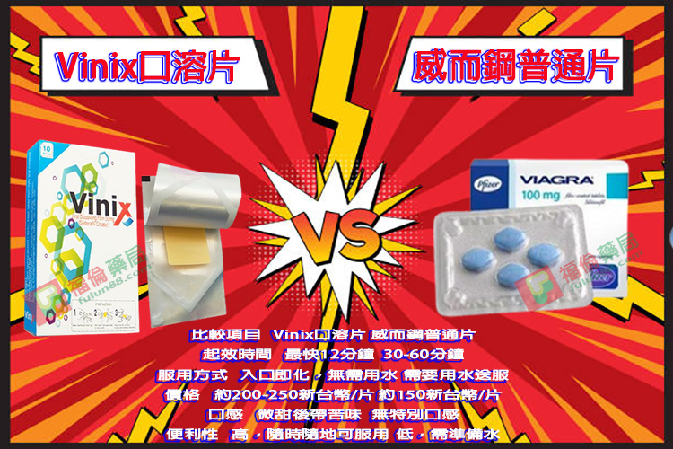 vinix 100, vinix ptt, vinix使用, vinix價格, vinix副作用, vinix哪裡買, vinix威而鋼口溶片, vinix官方購買, vinix官網, vinix正品, vinix正品購買, vinix藥局, vinix藥效, vinix蝦皮, vinix評價, vinix購買通路