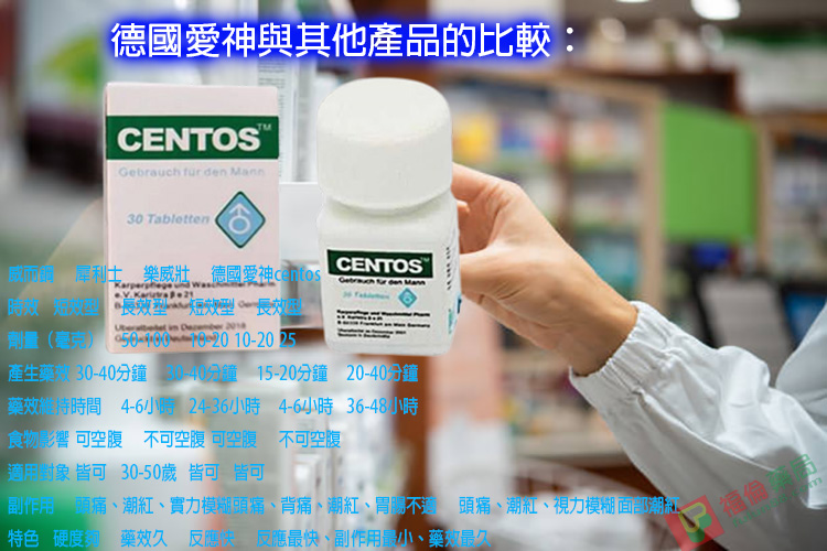 德國愛神CENTOS, 德國愛神CENTOS價錢, 德國愛神CENTOS效果, 德國愛神CENTOS正品, 德國愛神CENTOS購買, 德國愛神藥效, 愛神CENTOS, 愛神CENTOS使用心得, 愛神CENTOS價格, 愛神CENTOS副作用, 愛神CENTOS功效, 愛神CENTOS品牌, 愛神CENTOS哪裡買, 愛神CENTOS壯陽藥, 愛神CENTOS正品, 愛神CENTOS用法, 愛神CENTOS評價, 愛神CENTOS購買